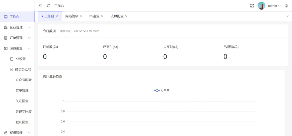 图片[3]-工商年报申报系统源码 个体工商户年报注销H5搭建源码-晴玖博客网